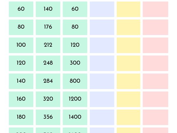 ¡Ahorra Dinero Cocinando! Inducción vs. Gas vs. Vitrocerámica: ¿Cuál Estufa Te Conviene Más?